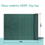 Plasa de umbrire gradina, 1.5x10 metri, grad de umbrire 40%, polietilena densitate 50 g/mp, verde