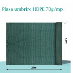 Plasa umbrire gradina, rola 1.5x25 metri, opacitate 70%, polietilena densitate 70 g/mp