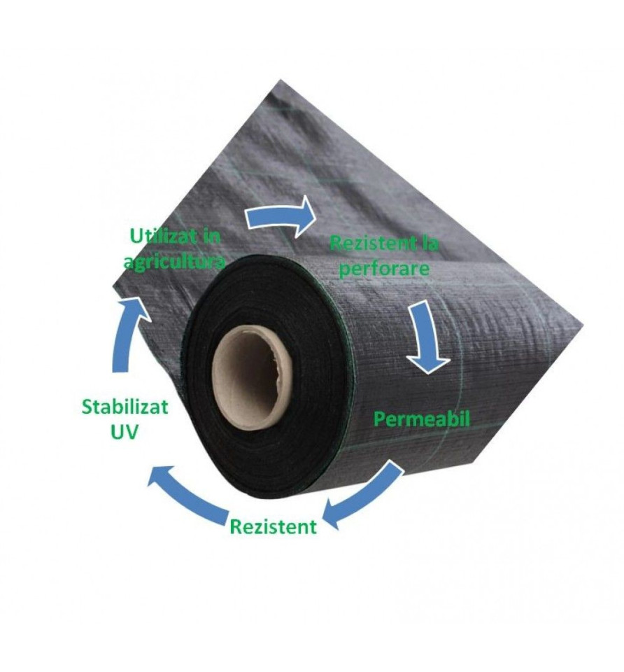 Folie agrotextil, antiburuieni, filtru uv, 1.1x50 m,polietilena, negru