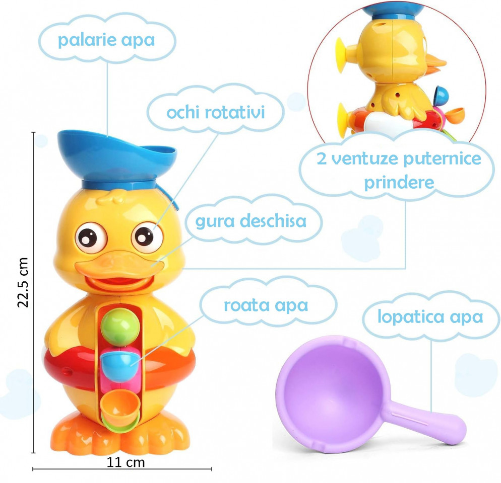 Jucarie de baie ratusca vesela, lopatica apa, ochi rotativi, roata multicolor, 2 ventuze prindere