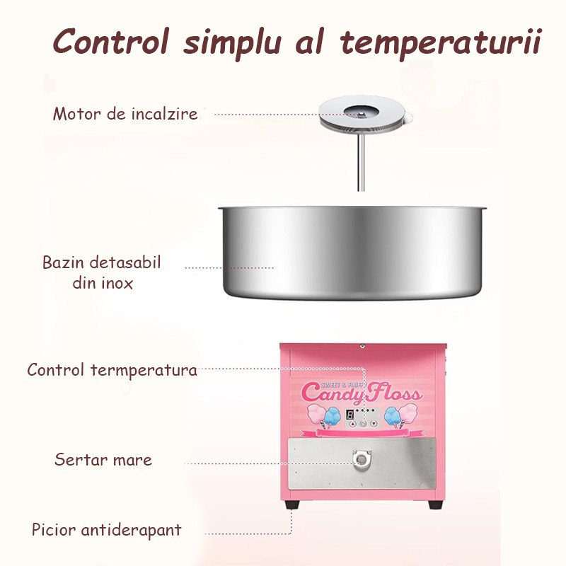 Masina pentru vata de zahar, 1000w, afisaj led, 32x32x52 cm, diametru vas 50 cm, otel inoxidabil, roz