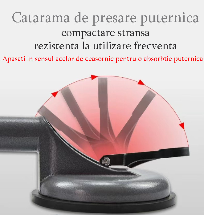Ventuza dubla pro pentru manipulare sticla si gresie, corp aliaj de aluminiu