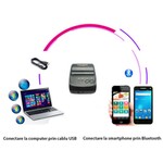 Imprimanta termica pos mobila, 58 mm, bluetooth, android si ios