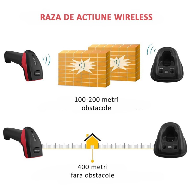 Cititor coduri de bare 2d wireless, raza 400 m, usb, suport andocare, bp