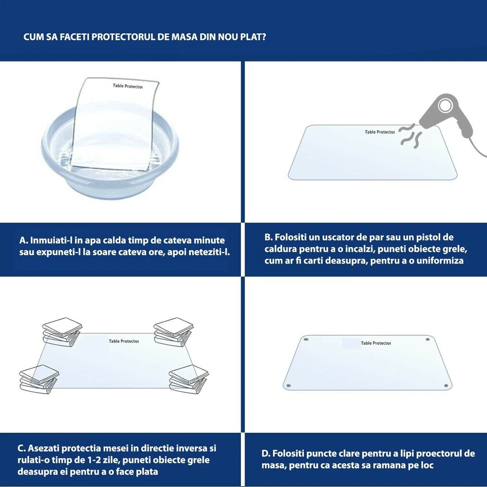 Protectie pvc pentru birou, mobilier, 1.5 mm grosime, 120x90 cm, transparenta