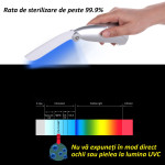 Sterilizator portabil cu lumina uvc, 2w, alimentare baterii, pliabil