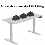 Cadru de birou electric dublu motorizat, inaltime reglabila 64-129 cm, memorare 4 pozitii, lungime 102 - 145 cm
