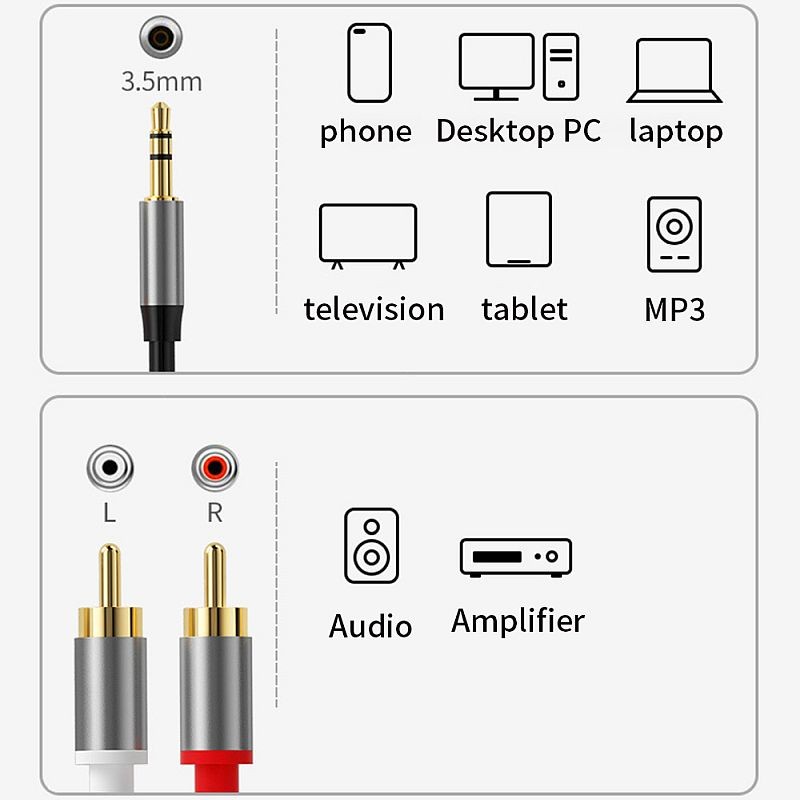 Cablu audio, mufa stereo jack 3.5 mm, 2 mufe rca, lungime 1 metru