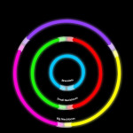 Betisoare bratari luminoase glow sticks, diverse culori, set 100 bucati culoare verde